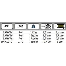 Baetis Molinete Mosca Navia Line 5 / 6 Black / Red