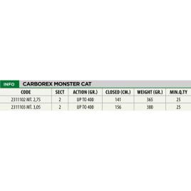 Lineaeffe Cana Silúrideo Carborex Monster 3.05 m Black