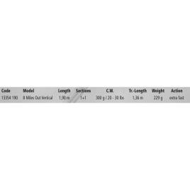 Rhino 9 Miles Out Vertical Miles Out Vertical Cana Spinning 1.90 m Black