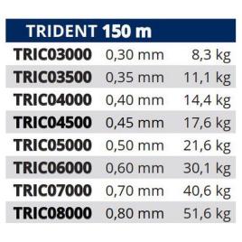 Monofilamento Trident 150 M 0.600 mm Clear