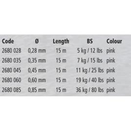 Rhino Fluorocarbono Pink Champagne 15 M 0.850 mm Pink