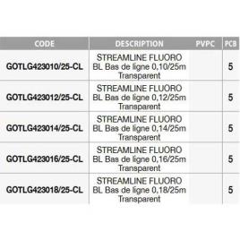 Garbolino Streamline Fluorocarbon Bl 25 M 0.140 mm Clear