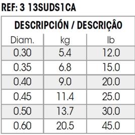 Sufix Linha Sfx Salt 300 M 0.250 mm Blue