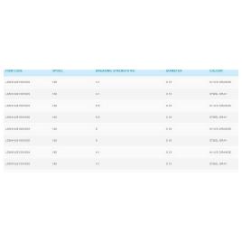 Shimano Fishing Fio Kairiki G5 100 M 0.150 mm Orange