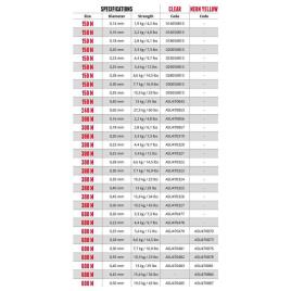 Linha Trançada Xl Strong 150 M 0.160 mm Clear