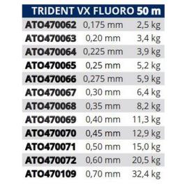 Tortue Monofilamento Trident Vx Fluoro 50 M 0.700 mm Clear