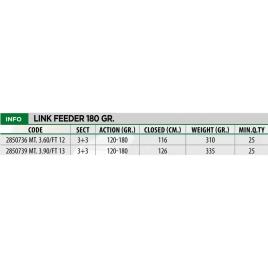 Lineaeffe Haste Link Feeder 180 Gr 3.90 m Black