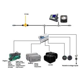 Alba Combi Nmea2000 Converter One Size