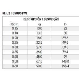 Linha Matrix Pro 6x100 M 0.350 mm Black