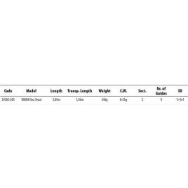 Gamakatsu Cana Spinning Akilas Seatrout 3.05 m Black