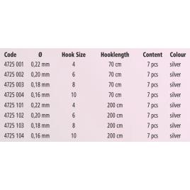 Anzol Montado Trout 200 Cm 4 Silver