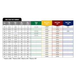 Ideal Tridon Série Micro Gear 62m 10 Pc 4 Stainless Steel