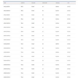 Gamakatsu Booklet Roach 1050n Atado Gancho 0.080 Milímetros 45 Cm 18 Nickel