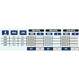 Jinza Linha Ivory 275 M 0.150 mm White