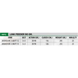 Lineaeffe Haste Link Feeder 90 Gr 3.90 m Black