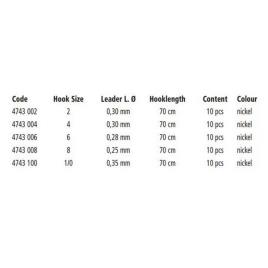 Quantum Fishing Anzol Montado Crypton Eel 0.250 Mm 8 Nickel