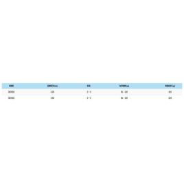 Akami Cana Surfcasting Nuclear 4.50 m Blue