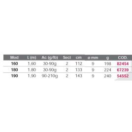 Kali Kunnan Cana Jigging Shooter 1.80 m