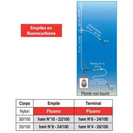 Líder Coulissant 6 / 10 Black