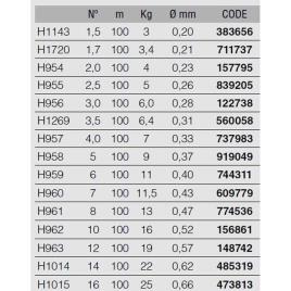 Duel H.d. Carbon Fune Leader Fluorocarbon 100 M 0.330 mm