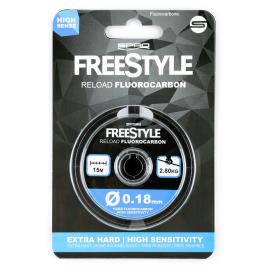 Fluorocarbono 15 M 0.220 mm Transparent