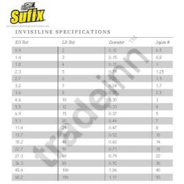 Invisiline 20 M 0.920 mm Silver