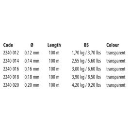 Browning Monofilamento Cenex Hybrid Power 100 M 0.160 mm Transparent