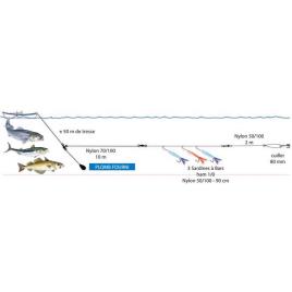 Flashmer Líder Sardines A Bars One Size Blue