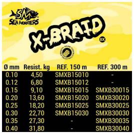 Linha Trançada X-8x 150 M 0.250 mm Dark Green