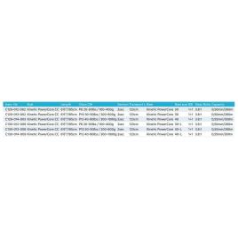 Kinetic Combo Corriços Powercore Cc 2 Seções 2.02 m Black