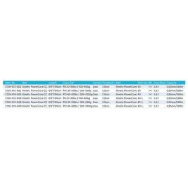Kinetic Combo Corriços Powercore Cc 2.02 m Black