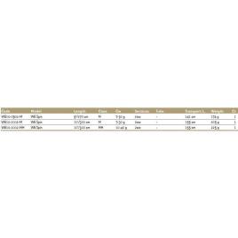Westin Cana Spinning W6 3.00 m Black