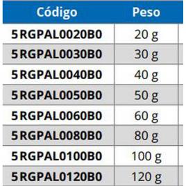 Ragot Chumbo De Anel De Latão 2 Unidades 120 g Grey