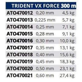 Monofilamento Trident Vx Force 300 M 0.275 mm Clear