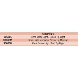Tips For Nitro Feeder Medium-Yellow Multicolor