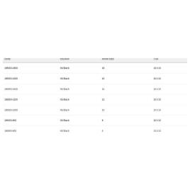 Gamakatsu Anzol Simple Com Ilhó Sem Farpa Powercarp 10 NS Black