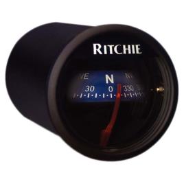 Ritchiesport Dash Mount One Size Black