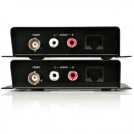 EXTENSOR DE V DEO COMPUESTO Y AUDIO