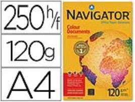 Papel Fotocopia  Din A4 Pack 250 Folhas 120 gr