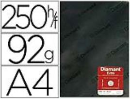 Papel Vegetal Transparente A4. 92 Grs/M2 em Folha