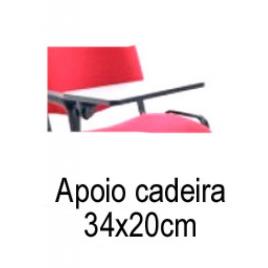 Apoio Lado Direito Para Cadeira Rocada Pvc 34x20cm Preto