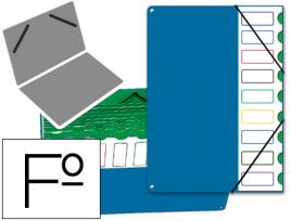 Capa Classificadora  c/ 9 Departamentos Azul