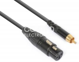 Cabo Adaptador Canon Femea - RCA Macho (15cm) - X