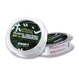 Fluorocarbon 0.190 mm