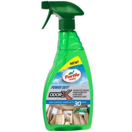 Neutralizadores De Odores  500ml