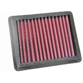 Filtro Desportivo K&n Especifico 33-2592