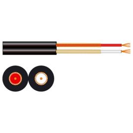 Cabo de Áudio Vídeo