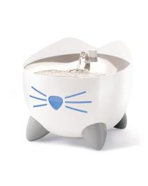 Fonte Inteligente  Pixi