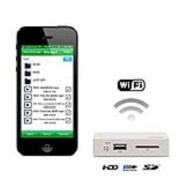 Leitor Wifi De Usb/sd U-share