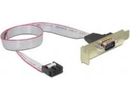 Bracket  Db9 Puerto Serie Perfil Bajo